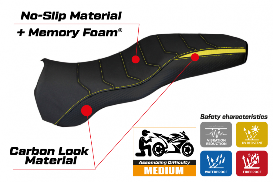 Seat cover compatible Ducati Sport-S / Super Sport-SS (02-06) Latina Insert Color comfort system model