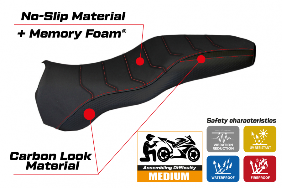 Sitzbezug kompatibel Ducati Sport-S / Super Sport-SS (02-06) Latina-Modell Insert Color comfort system