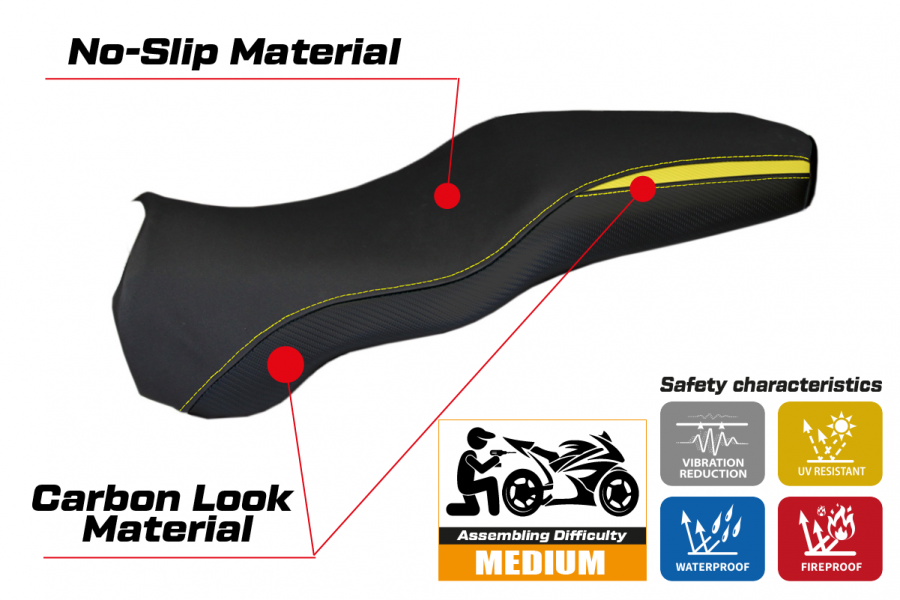 Seat cover compatible Ducati Sport-S / Super Sport-SS (02-06) Latina Insert Color model