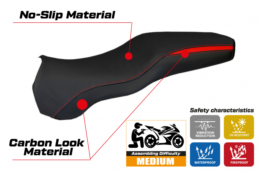 Rivestimento sella compatibile Ducati Sport-S / Super Sport-SS (02-06) modello Latina Insert Color