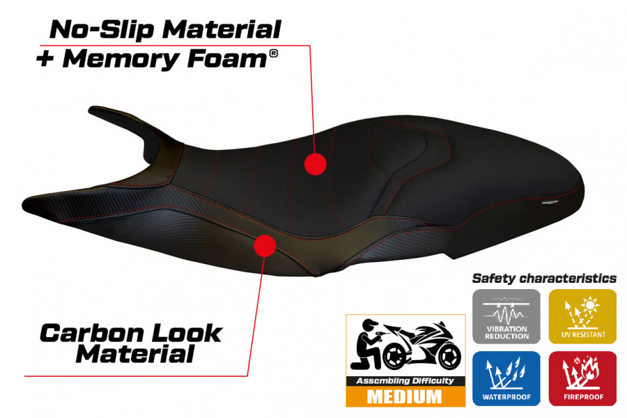 Sitzbezug kompatibel Ducati Super Sport (17-22) Modell Pistoia 3 comfort system