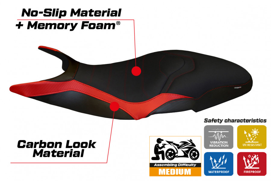 Sitzbezug kompatibel Ducati Super Sport (17-22) Modell Pistoia 3 comfort system