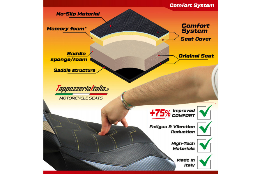 Funda de asiento compatible Honda CB 1100 RS (17-22) modelo Kareli comfort system