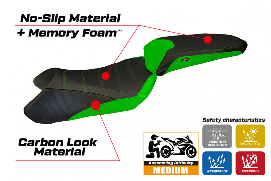 Sitzbezug kompatibel Kawasaki Ninja 1000 SX (11-16) Modell Cosenza 1 comfort system