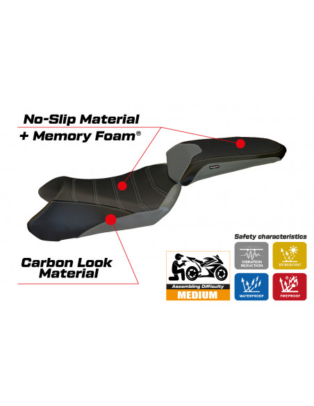 Rivestimento sella compatibile Kawasaki Ninja 1000 SX (11-16) modello Cosenza 1 comfort system