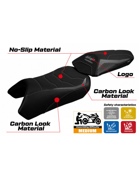 Rivestimento sella compatibile Kawasaki Ninja 1000 SX (20-22) modello Arusha ultragrip