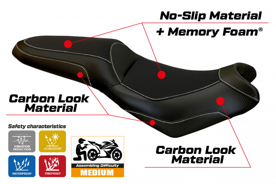 Sitzbezug kompatibel Kawasaki Versys 650 (07-22) Modell Elba Total Black comfort system