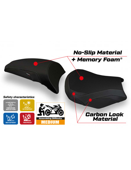 Sitzbezug kompatibel Kawasaki Z 650 (17-22) Modell Vergato 1 comfort system