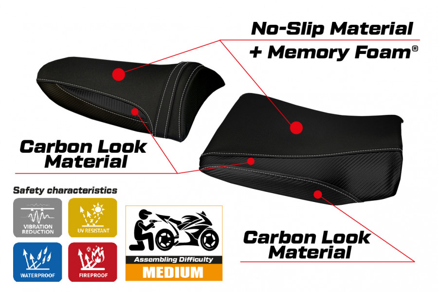 Sitzbezug kompatibel Kawasaki Z 750 (03-06) Modell Pozzuoli 1 comfort system