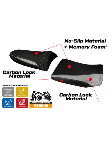 Sitzbezug kompatibel Kawasaki Z 1000 (03-06) Modell Pozzuoli 1 comfort system
