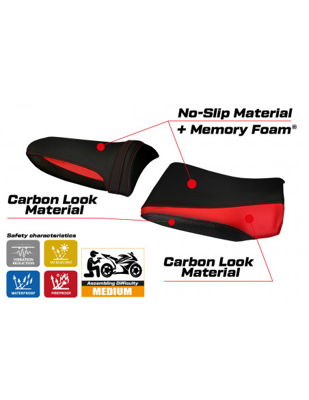 Sitzbezug kompatibel Kawasaki Z 1000 (03-06) Modell Pozzuoli 1 comfort system