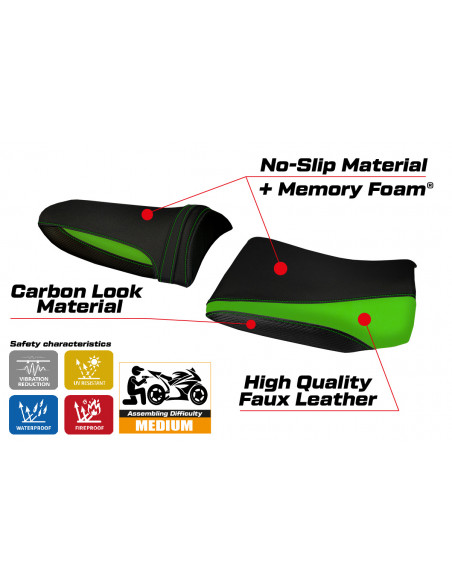 Sitzbezug kompatibel Kawasaki Z 1000 (03-06) Modell Pozzuoli 1 comfort system