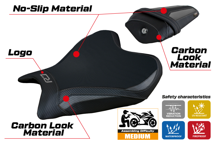 Funda de asiento compatible Yamaha R7 (21-22) modelo Thera