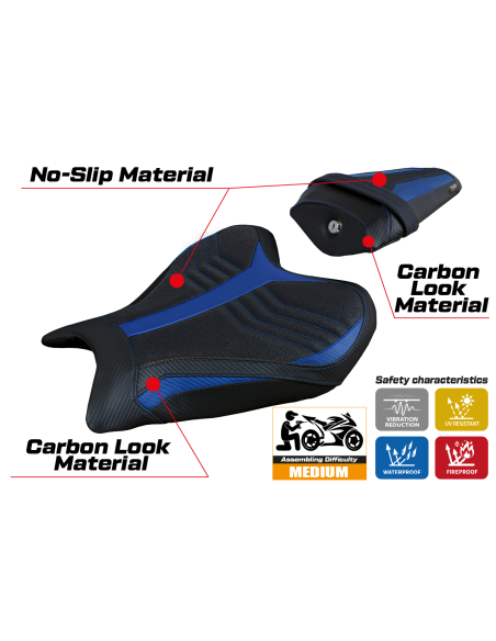 Sitzbezug kompatibel Yamaha R7 (21-22) Modell Thera Ultragrip