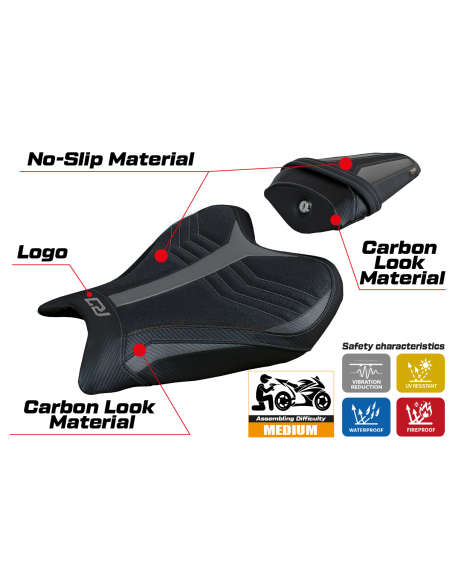 Seat cover compatible Yamaha R7 (21-22) Thera ultragrip model