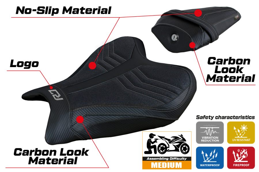 Sitzbezug kompatibel Yamaha R7 (21-22) Modell Thera Ultragrip