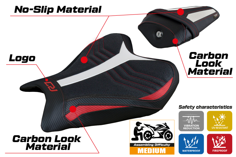 Sitzbezug kompatibel Yamaha R7 (21-22) Modell Thera Ultragrip