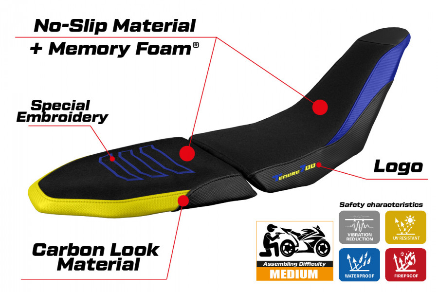 Sitzbezug kompatibel Yamaha Tenere 700 Raid (2022) Modell Akita Ultragrip Comfort System