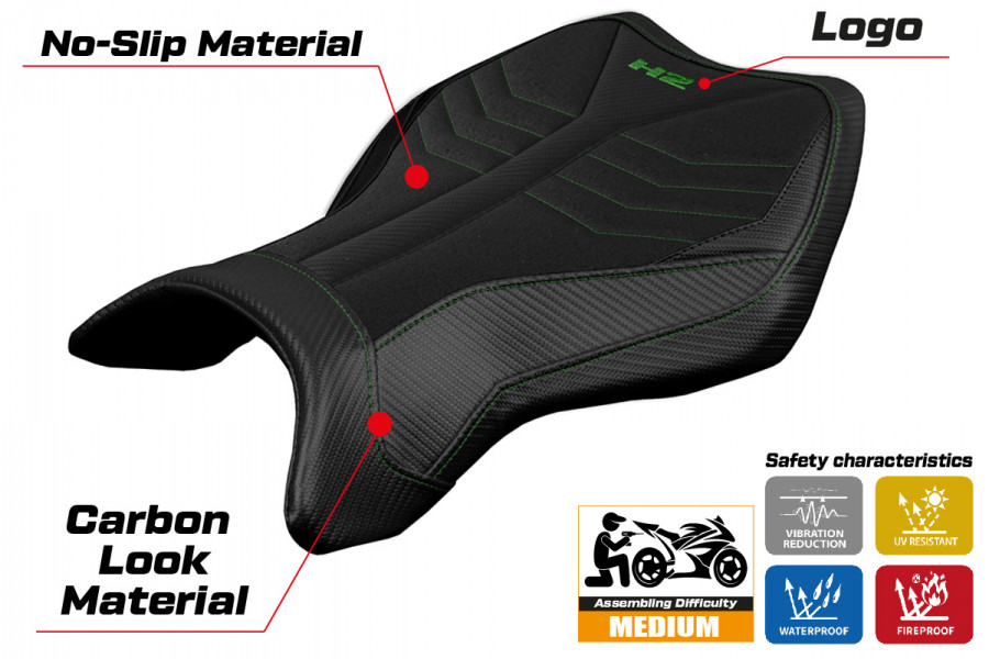 Sitzbezug kompatibel Kawasaki Ninja H2 R (15-22) Modell MadMax Ultragrip