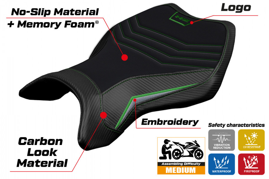 Rivestimento sella compatibile Kawasaki Ninja H2 R (15-22) modello MadMax Comfort System
