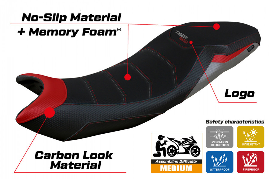 Sitzbezug kompatibel Triumph Tiger 660 (21-22) Modell Derry Comfort System