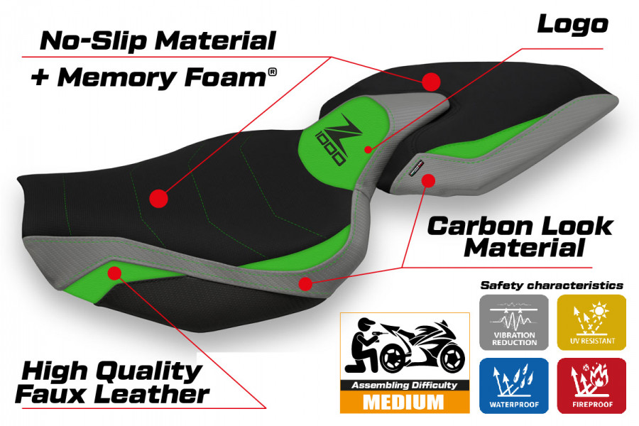 Sitzbezug kompatibel Kawasaki Z 1000 (14-20) Modell Ellos special color comfort system