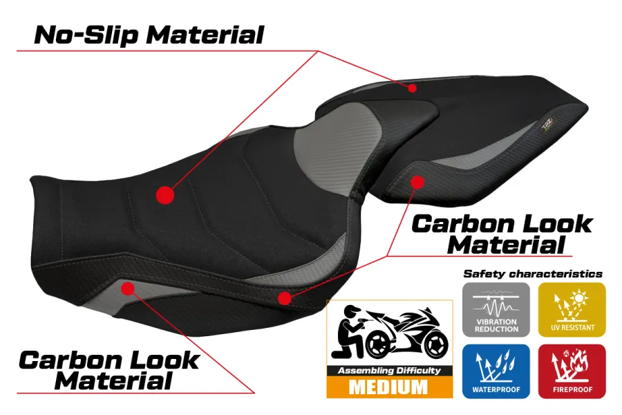 Seat cover compatible Kawasaki Z 1000 (14-20) Hedemora 1 ultragrip model