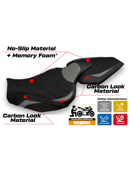 Seat cover compatible Kawasaki Z 1000 (14-20) Hedemora 1 ultragrip model