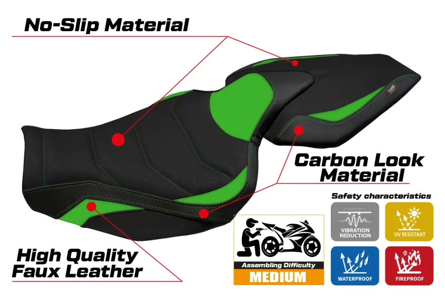 Funda de asiento compatible con Kawasaki Z 1000 (14-20) modelo Hedemora 1 ultragrip