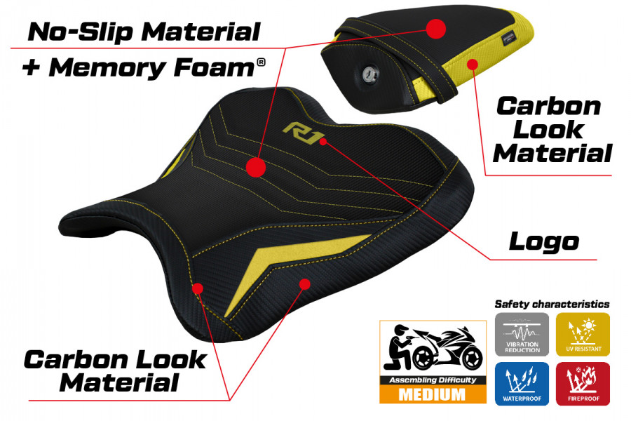 Sitzbezug kompatibel Yamaha R1 (15-22) Kagran comfort system modell