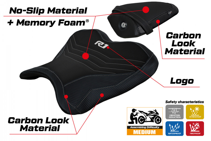 Sitzbezug kompatibel Yamaha R1 (15-22) Kagran comfort system modell