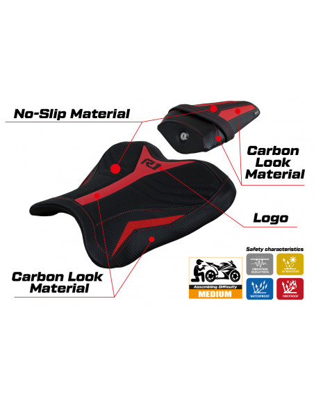 Seat cover compatible Yamaha R1 (15-22) Kagran ultragrip model