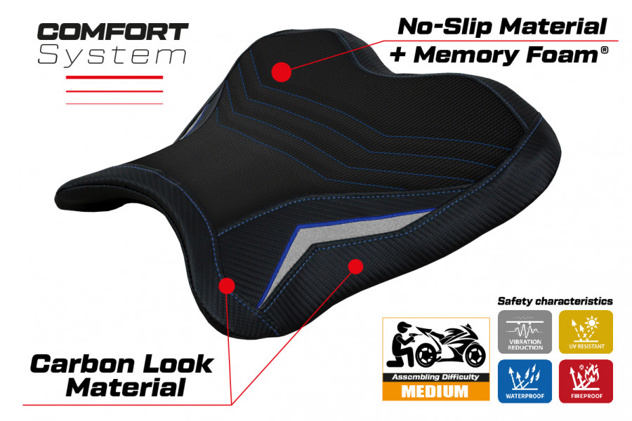 Sitzbezug pilot kompatibel Yamaha R1M (15-22) Hernals comfort system modell