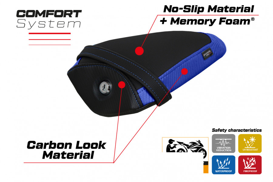 Rivestimento sella passeggero compatibile Yamaha R1M (15-22) modello Neubau comfort system