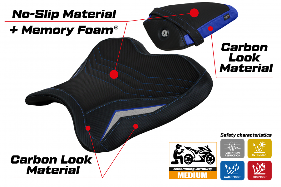Sitzbezug kompatibel Yamaha R1M (15-22) Brita comfort system modell