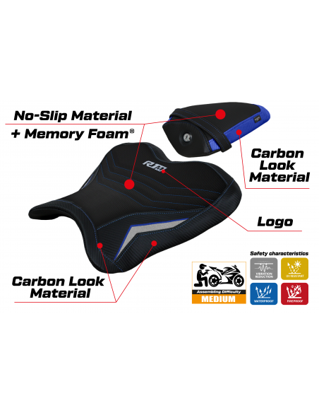 Seat cover compatible Yamaha R1M (15-22) Brita comfort system model