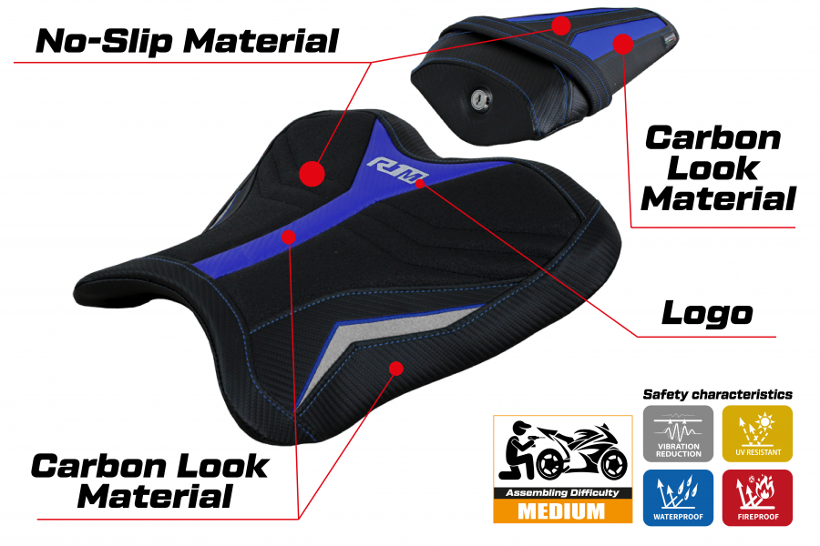 Sitzbezug kompatibel Yamaha R1M (15-22) Melnik Ultragrip modell