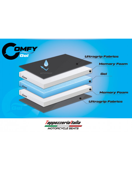 COMFY GEL- Cuscino Comfort System - Tipo D