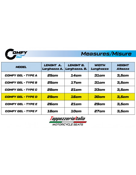 copy of COMFY GEL - Coussin Comfort System - Type D