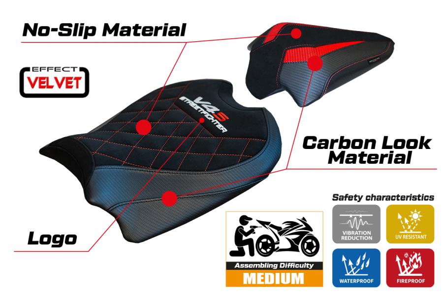 Funda de asiento compatible con Ducati Streetfighter V4 (20-22) modelo Osaka velvet