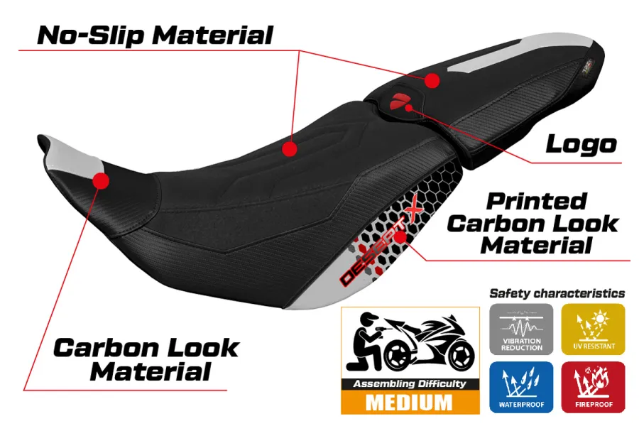 Rivestimento sella compatibile Ducati Desert-X (2022) modello Thar special color ultragrip