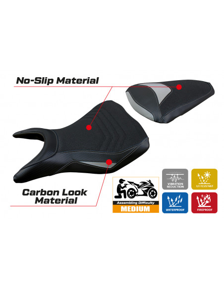 Sitzbezug kompatibel Yamaha R3 (15-23) Jesolo ultragrip modell