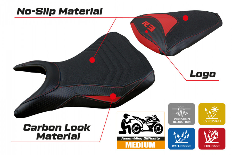 Sitzbezug kompatibel Yamaha R3 (15-23) Jesolo ultragrip modell