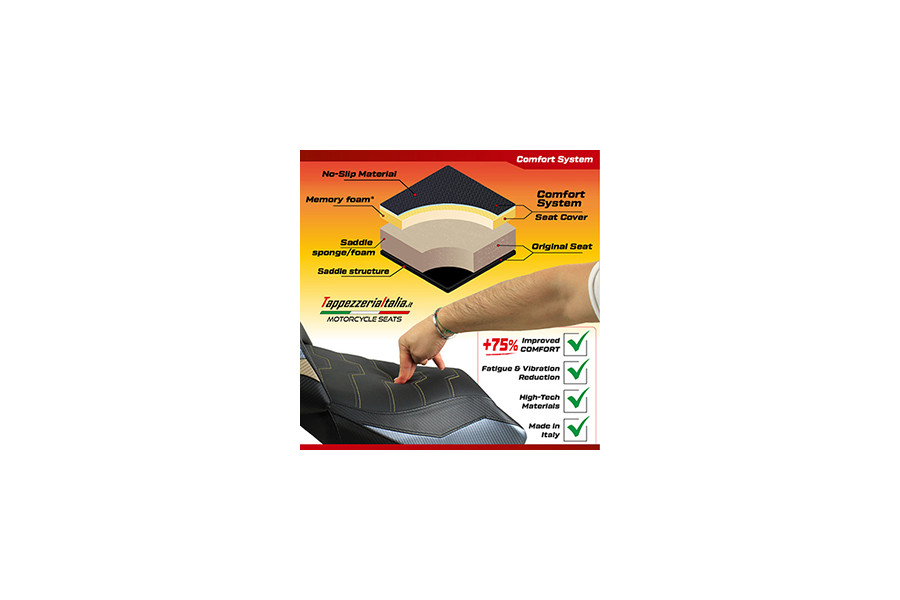 Funda de asiento compatible BMW R 1250 GS Adventure (19-22) modelo Soho comfort system