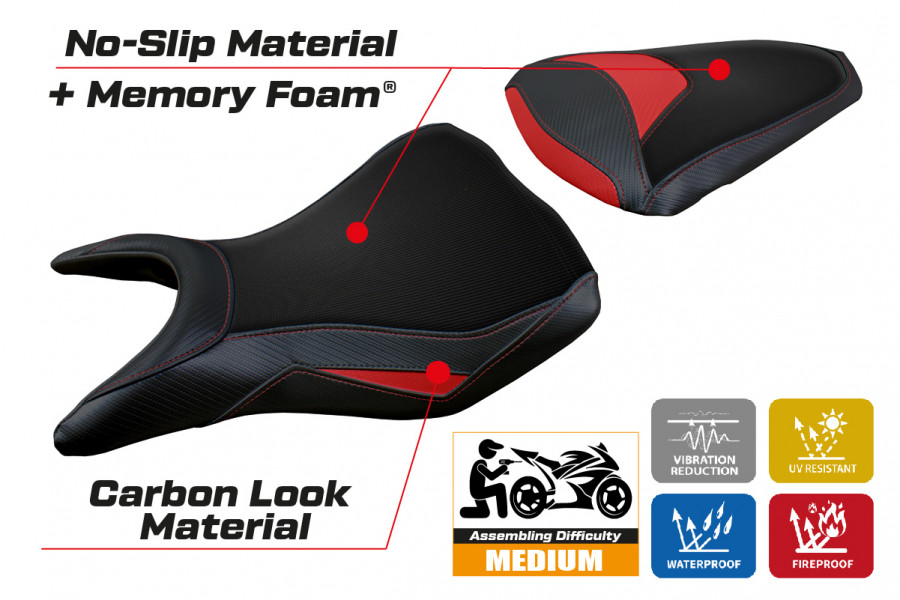 Sitzbezug kompatibel Yamaha MT-03 (20-23) Modell Meolo comfort system
