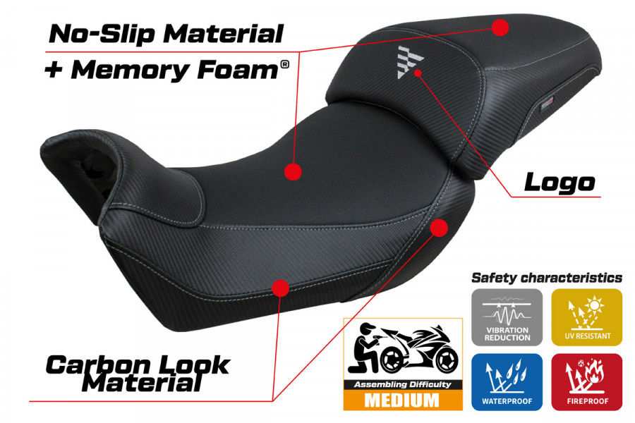 Rivestimento sella compatibile Voge Valico 650 DS (21-23) modello Rukla comfort system