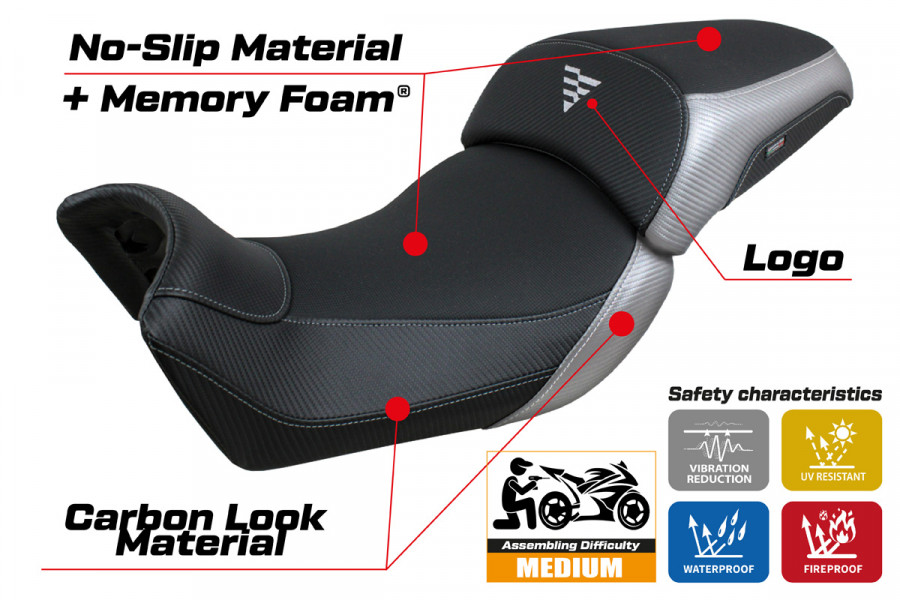 Rivestimento sella compatibile Voge Valico 650 DS (21-23) modello Rukla comfort system