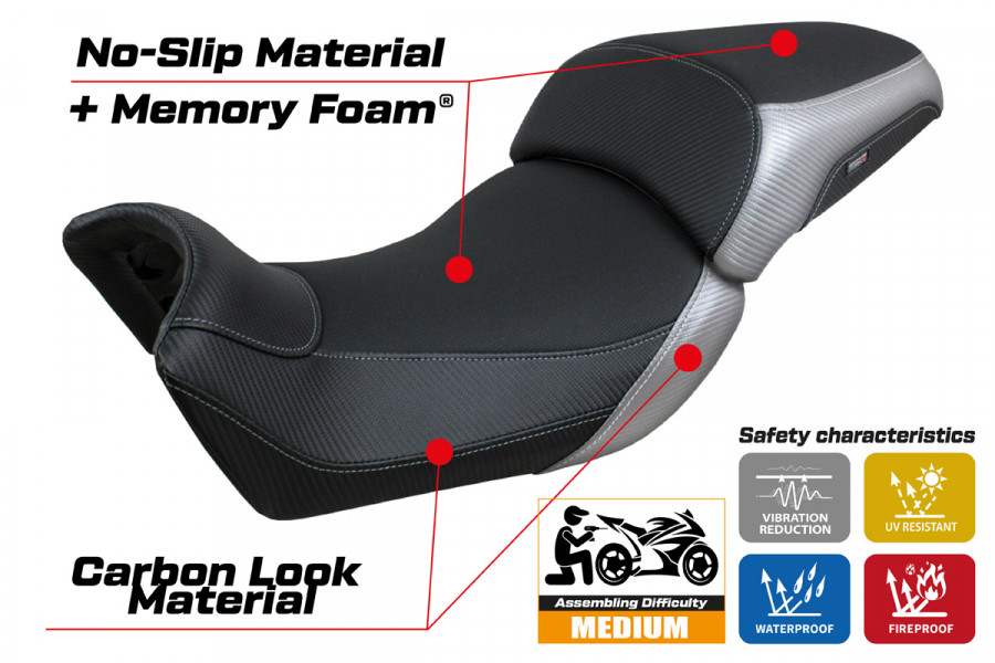 Funda de asiento compatible Voge Valico 650 DS (21-23) modelo Rukla comfort system