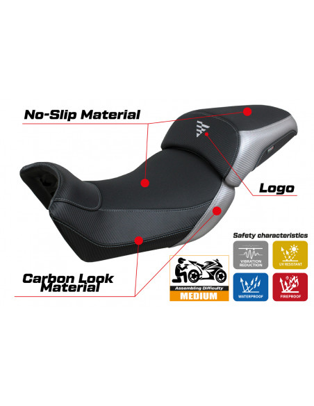 Rivestimento sella compatibile Voge Valico 650 DS (21-23) modello Rukla