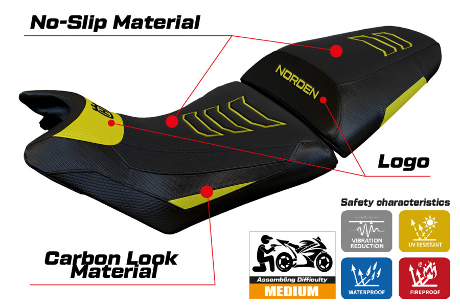 Rivestimento sella compatibile Husqvarna Norden 901 (22-23) modello Norvik ultragrip